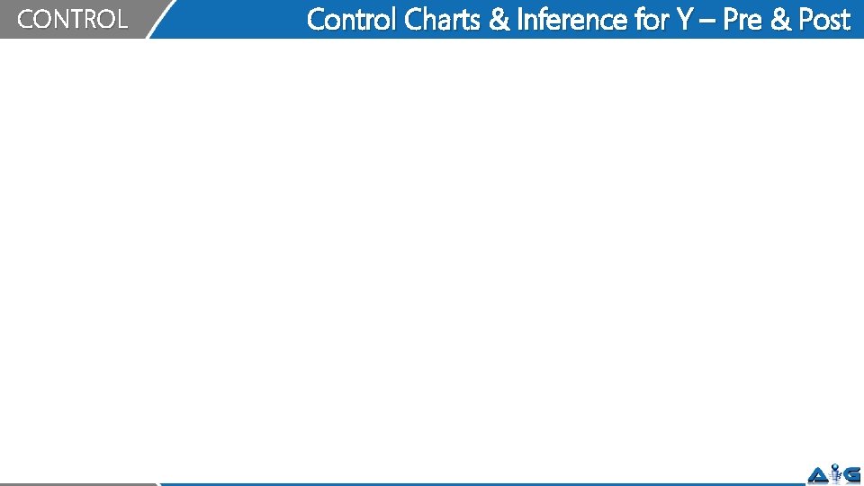 CONTROL Control Charts & Inference for Y – Pre & Post 