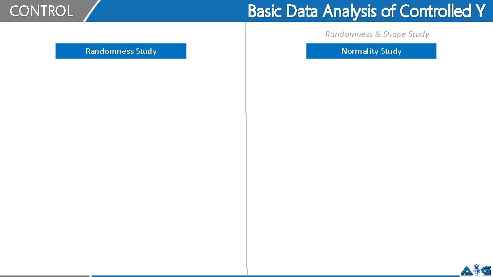 Basic Data Analysis of Controlled Y CONTROL Randomness & Shape Study Randomness Study Normality