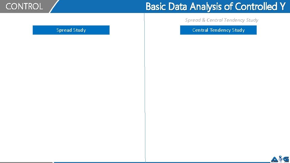 Basic Data Analysis of Controlled Y CONTROL Spread & Central Tendency Study Spread Study