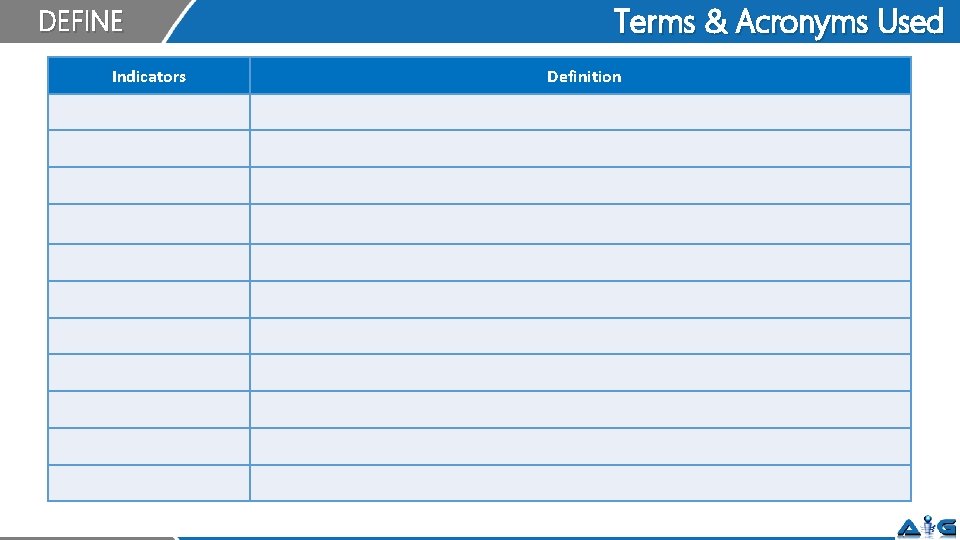 DEFINE Indicators Terms & Acronyms Used Definition 