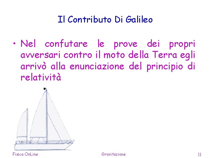 Il Contributo Di Galileo • Nel confutare le prove dei propri avversari contro il