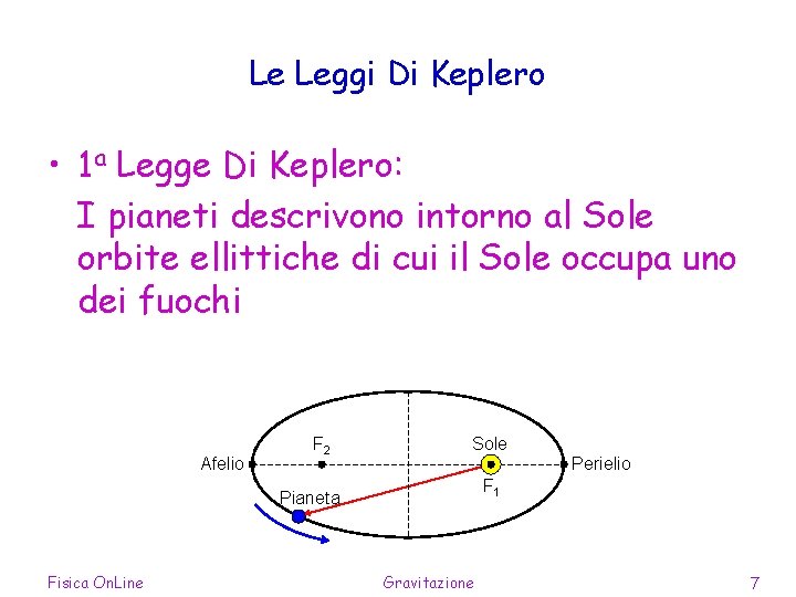 Le Leggi Di Keplero • 1 a Legge Di Keplero: I pianeti descrivono intorno