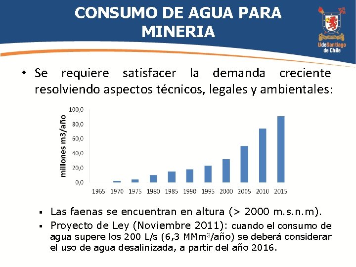 CONSUMO DE AGUA PARA MINERIA • Se requiere satisfacer la demanda creciente resolviendo aspectos
