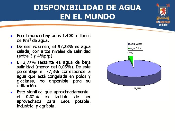DISPONIBILIDAD DE AGUA EN EL MUNDO En el mundo hay unos 1. 400 millones