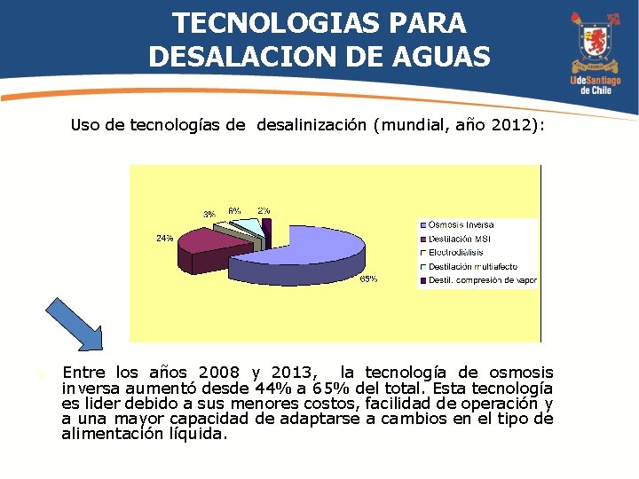 TECNOLOGIAS PARA DESALACION DE AGUAS Uso de tecnologías de desalinización (mundial, año 2012): Entre