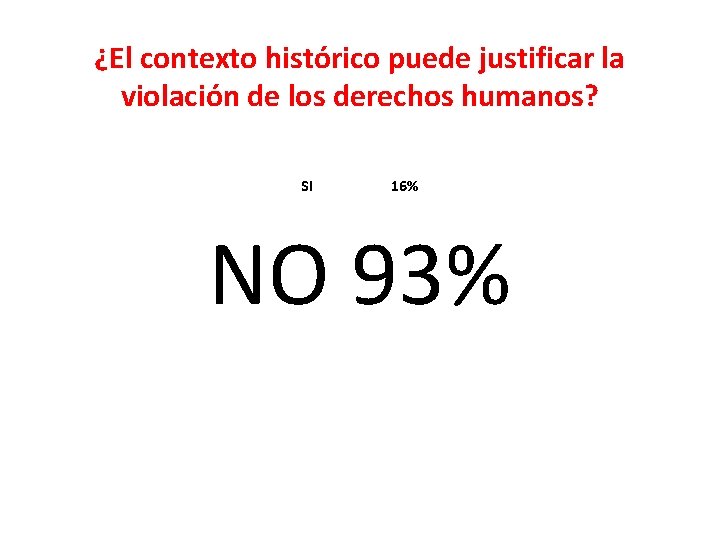 ¿El contexto histórico puede justificar la violación de los derechos humanos? SI 16% NO