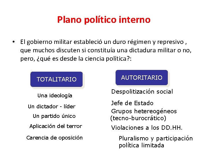 Plano político interno • El gobierno militar estableció un duro régimen y represivo ,