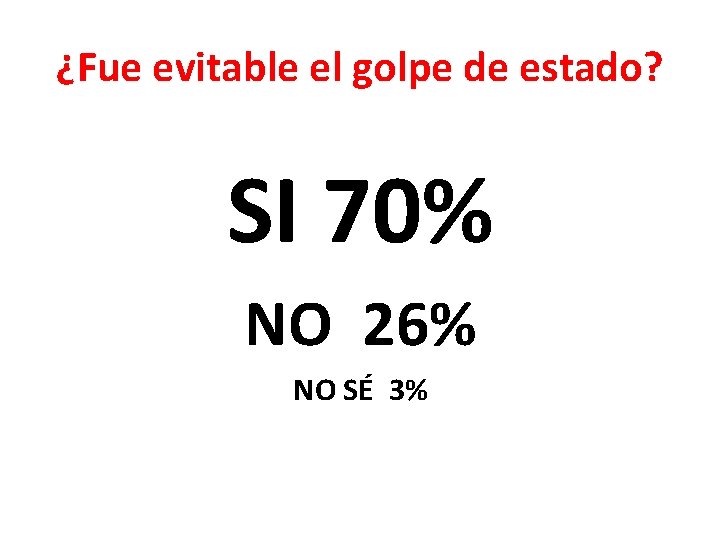 ¿Fue evitable el golpe de estado? SI 70% NO 26% NO SÉ 3% 