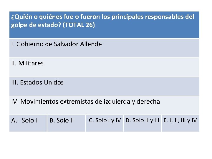 ¿Quién o quiénes fue o fueron los principales responsables del golpe de estado? (TOTAL