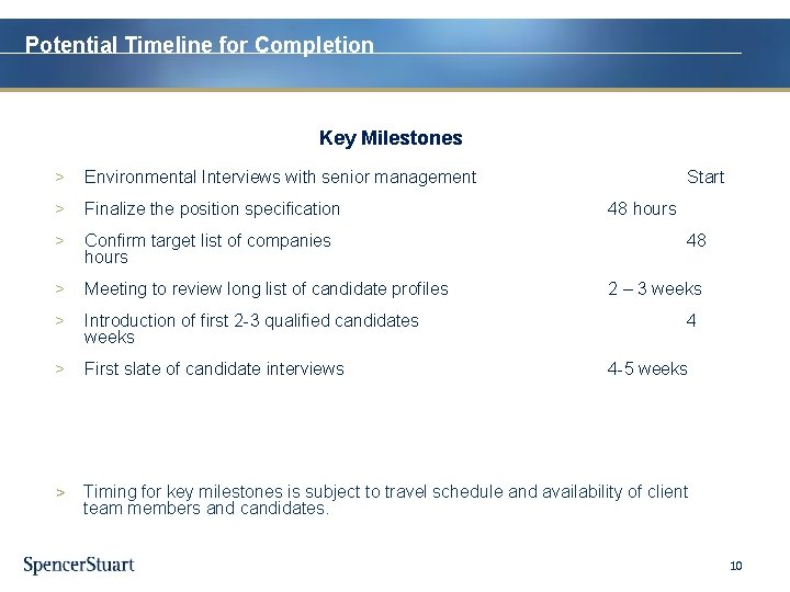 Potential Timeline for Completion Key Milestones > Environmental Interviews with senior management > Finalize