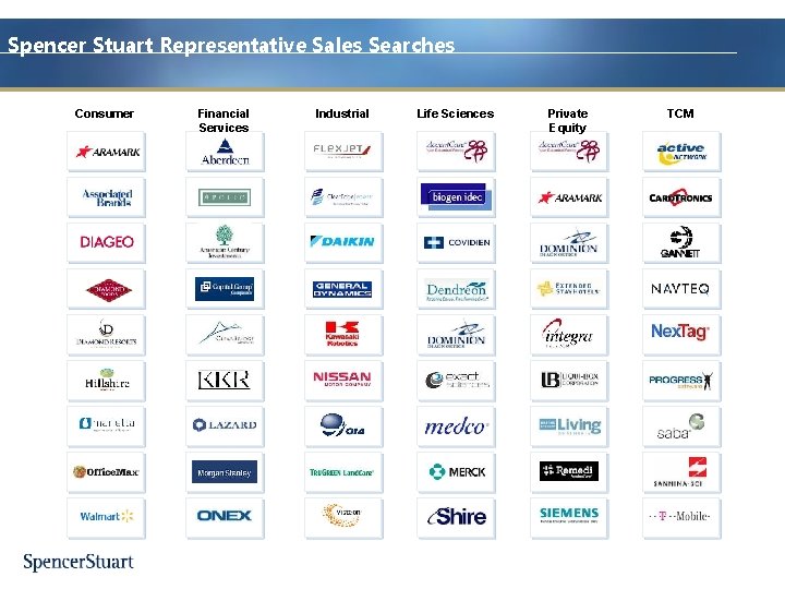 Spencer Stuart Representative Sales Searches Consumer Financial Services Industrial Life Sciences Private Equity TCM