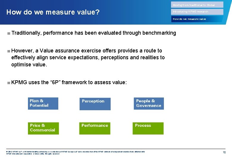 Moving from traditional to Global How do we measure value? Introducing KPMG research How