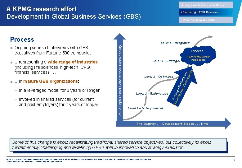 Moving from traditional to Global A KPMG research effort Development in Global Business Services