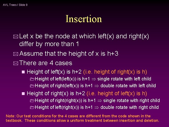 AVL Trees / Slide 9 Insertion * Let x be the node at which