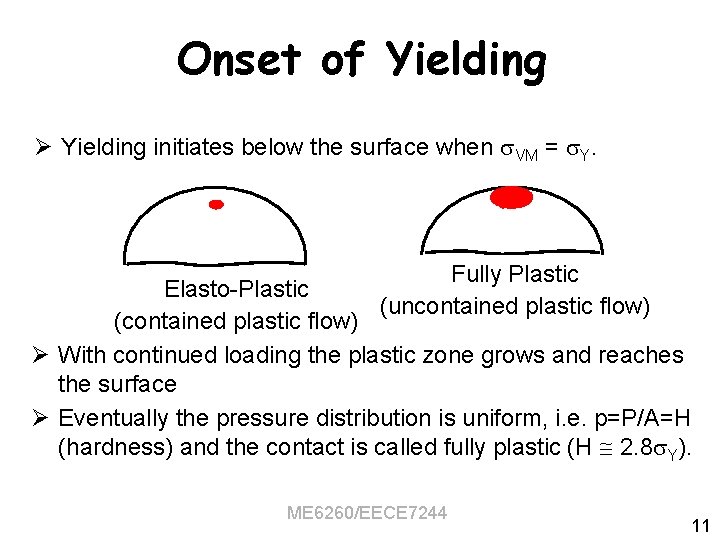 Onset of Yielding Ø Yielding initiates below the surface when VM = Y. Fully