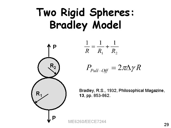 Two Rigid Spheres: Bradley Model P R 2 Bradley, R. S. , 1932, Philosophical