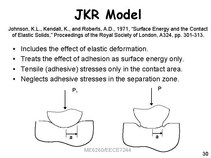 JKR Model Johnson, K. L. , Kendall, K. , and Roberts, A. D. ,