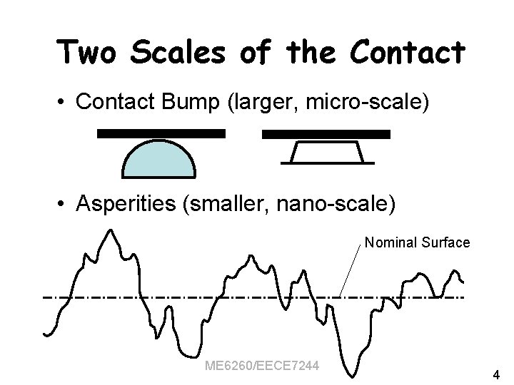 Two Scales of the Contact • Contact Bump (larger, micro-scale) • Asperities (smaller, nano-scale)