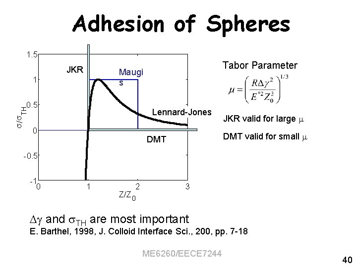 Adhesion of Spheres 1. 5 JKR 1 TH 0. 5 / Tabor Parameter Maugi