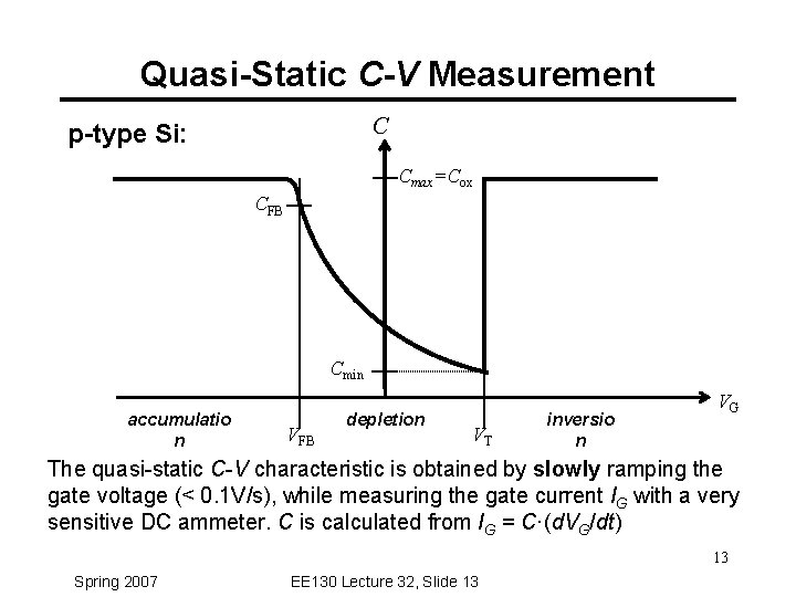 Quasi-Static C-V Measurement C p-type Si: Cmax=Cox CFB Cmin accumulatio n VFB depletion VT