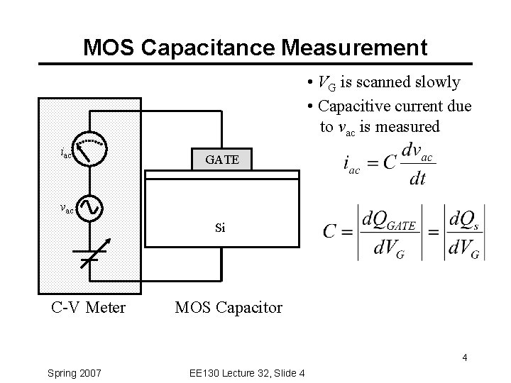 MOS Capacitance Measurement • VG is scanned slowly • Capacitive current due to vac