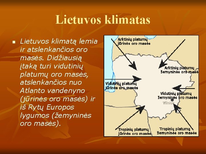 Lietuvos klimatas n Lietuvos klimatą lemia ir atslenkančios oro masės. Didžiausią įtaką turi vidutinių