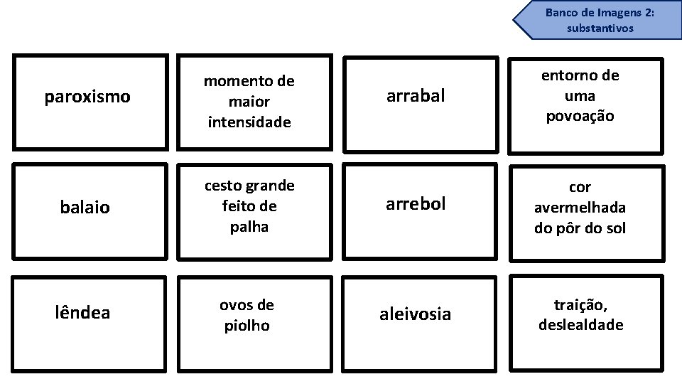 Banco de Imagens 2: substantivos paroxismo momento de maior intensidade balaio cesto grande feito