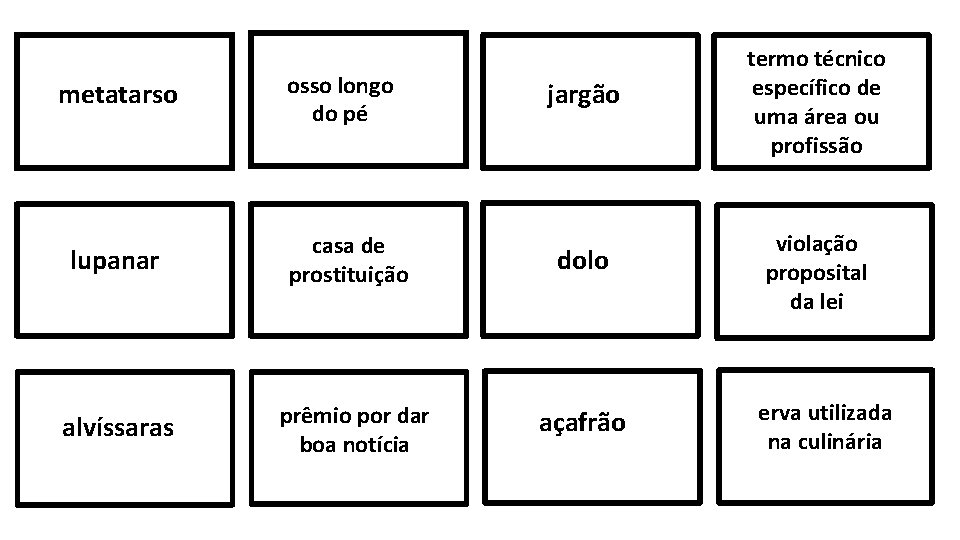 metatarso osso longo do pé jargão lupanar casa de prostituição dolo alvíssaras prêmio por