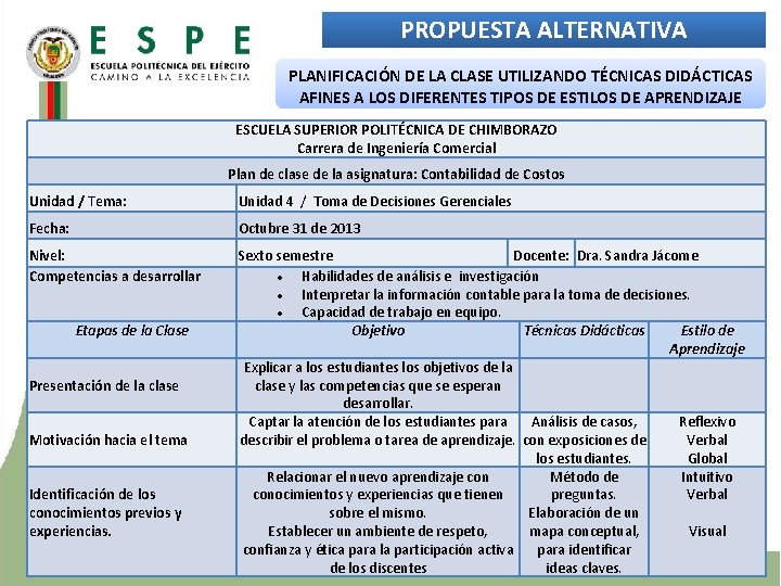 PROPUESTA ALTERNATIVA PLANIFICACIÓN DE LA CLASE UTILIZANDO TÉCNICAS DIDÁCTICAS AFINES A LOS DIFERENTES TIPOS