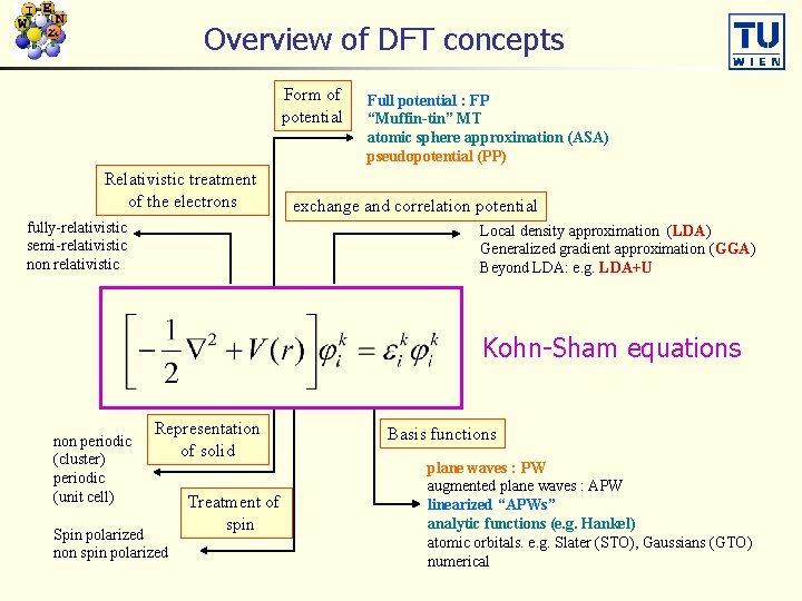 Overview of DFT concepts Form of potential Relativistic treatment of the electrons fully-relativistic semi-relativistic Overview of DFT concepts Form of potential Relativistic treatment of the electrons fully-relativistic semi-relativistic