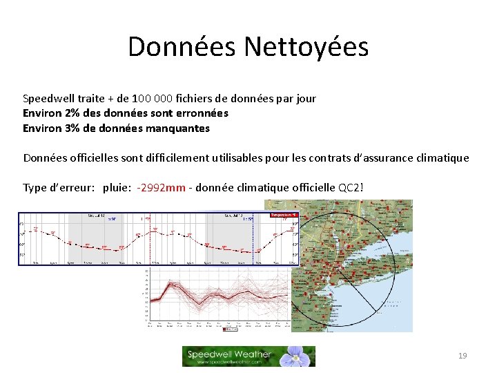 Données Nettoyées Speedwell traite + de 100 000 fichiers de données par jour Environ