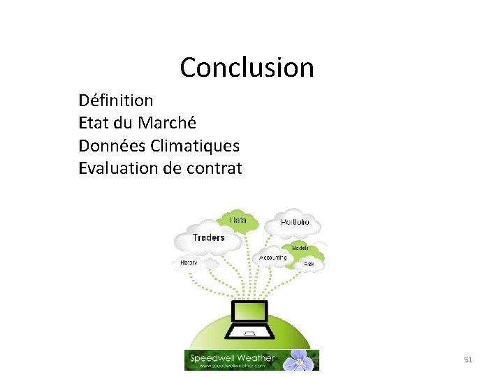 Conclusion Définition Etat du Marché Données Climatiques Evaluation de contrat 51 