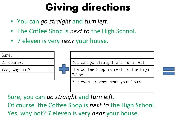 Giving directions • You can go straight and turn left. • The Coffee Shop