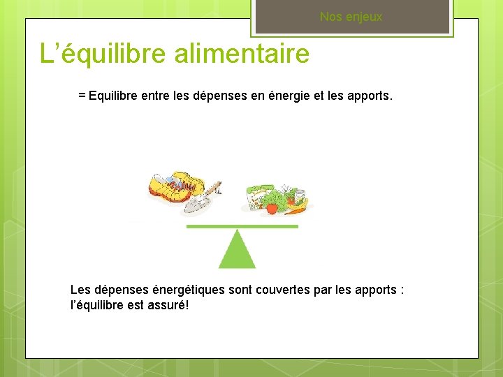 Nos enjeux L’équilibre alimentaire = Equilibre entre les dépenses en énergie et les apports.