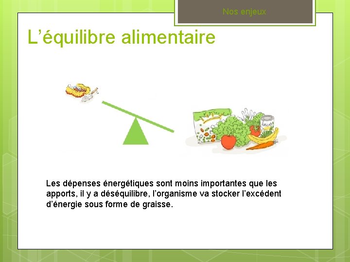Nos enjeux L’équilibre alimentaire Les dépenses énergétiques sont moins importantes que les apports, il