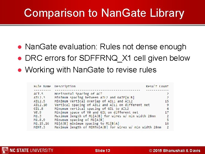 Comparison to Nan. Gate Library l l l Nan. Gate evaluation: Rules not dense Comparison to Nan. Gate Library l l l Nan. Gate evaluation: Rules not dense
