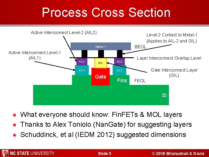 Process Cross Section • Active Interconnect Level-2 (AIL 2) • Level-2 Contact to Metal-1 Process Cross Section • Active Interconnect Level-2 (AIL 2) • Level-2 Contact to Metal-1