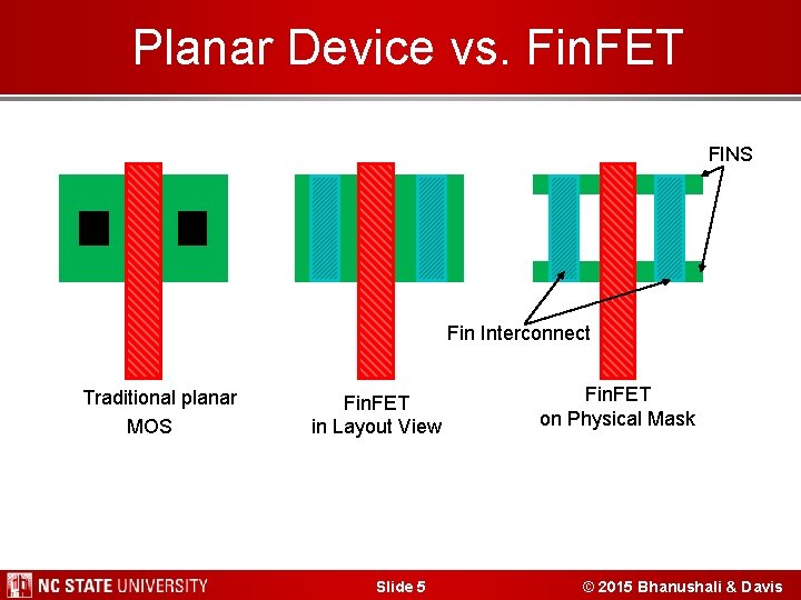 Planar Device vs. Fin. FET • FINS • Fin Interconnect • Traditional planar • Planar Device vs. Fin. FET • FINS • Fin Interconnect • Traditional planar •