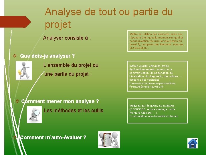 Analyse de tout ou partie du projet Analyser consiste à : Mettre en relation