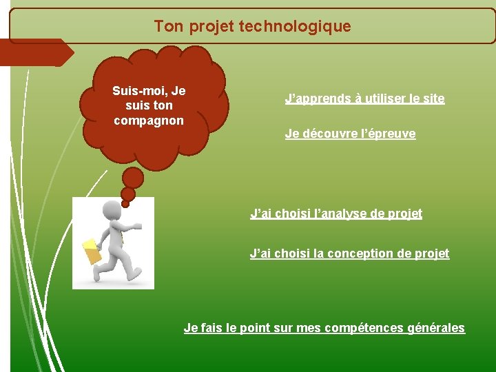 Ton projet technologique Suis-moi, Je suis ton compagnon J’apprends à utiliser le site Je