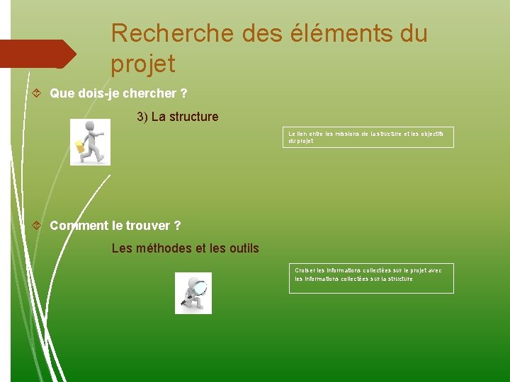 Recherche des éléments du projet Que dois-je cher ? 3) La structure Le lien