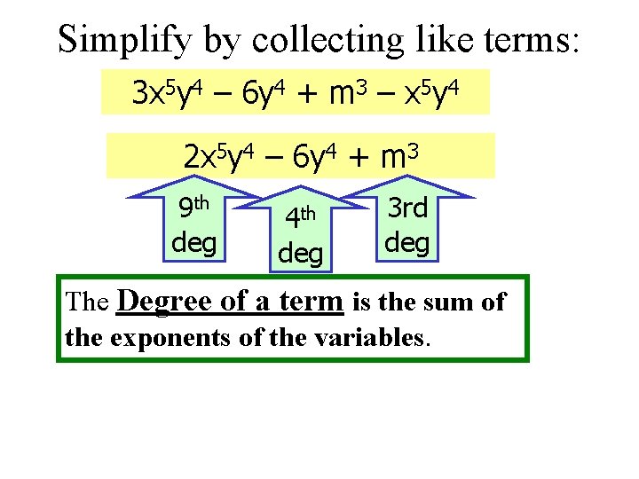 Simplify by collecting like terms: 3 x 5 y 4 – 6 y 4