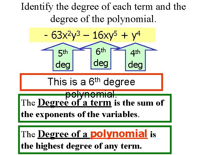 Identify the degree of each term and the degree of the polynomial. - 63