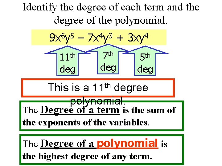 Identify the degree of each term and the degree of the polynomial. 9 x