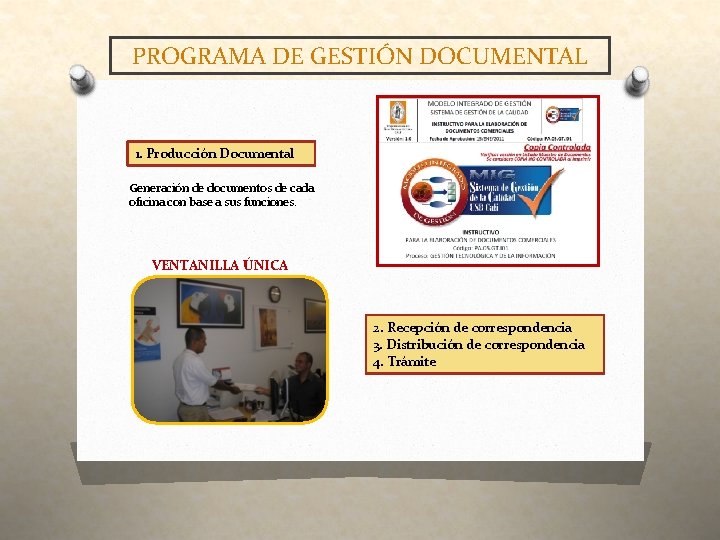 PROGRAMA DE GESTIÓN DOCUMENTAL 1. Producción Documental Generación de documentos de cada oficina con