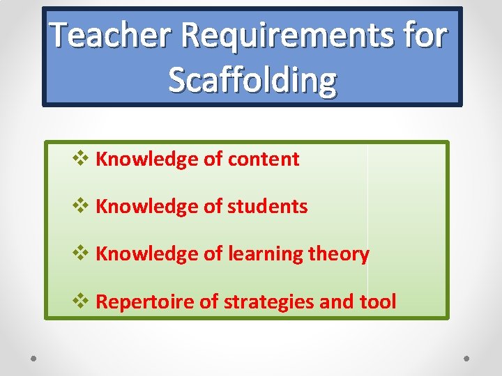 Teacher Requirements for Scaffolding v Knowledge of content v Knowledge of students v Knowledge