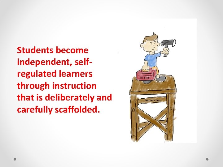 Students become independent, selfregulated learners through instruction that is deliberately and carefully scaffolded. 