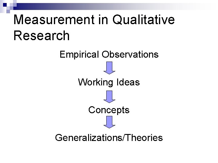 Measurement in Qualitative Research Empirical Observations Working Ideas Concepts Generalizations/Theories 