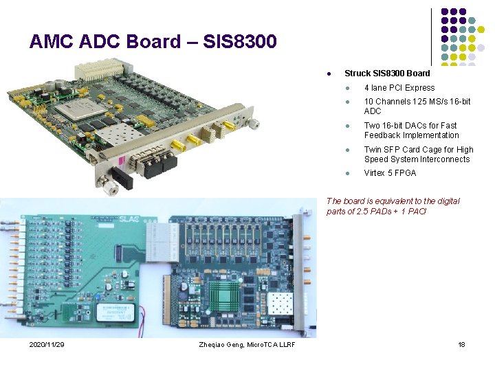 AMC ADC Board – SIS 8300 l Struck SIS 8300 Board l 4 lane