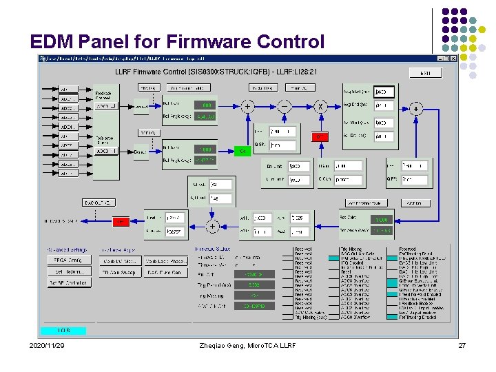 EDM Panel for Firmware Control 2020/11/29 Zheqiao Geng, Micro. TCA LLRF 27 